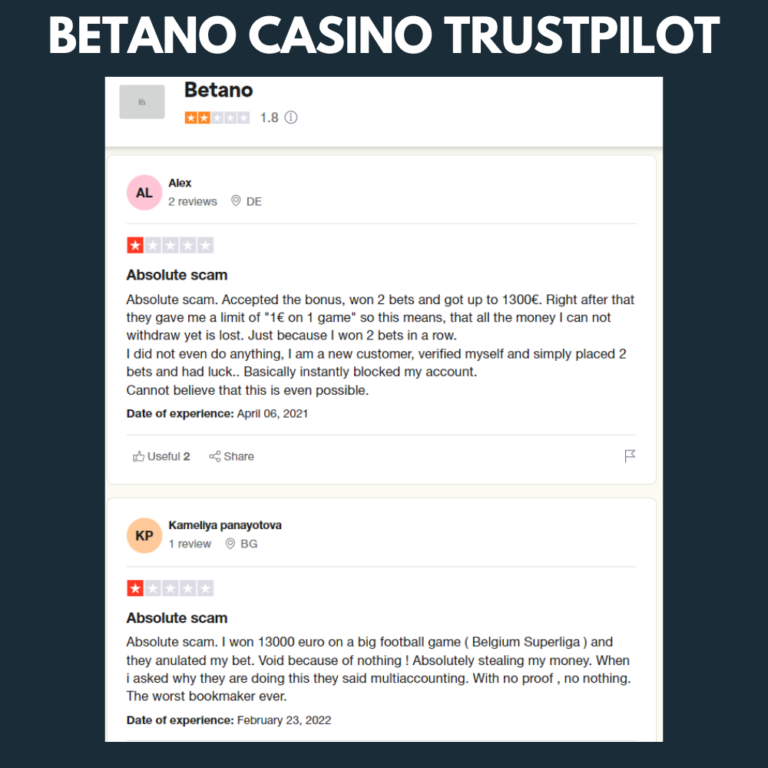 Get the Best Betano Casino Bonus Code for UK Players
