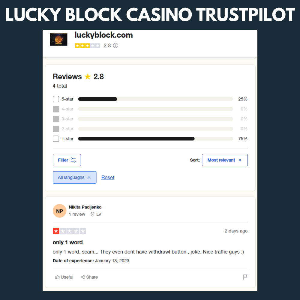 Lucky Block Casino Review & Bonus Codes for December 2023